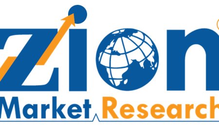 Coin Cell Batteries Market Report with a Focus on Landscape | Current and Future Development 2024–2032
