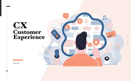 Best Customer Experience Management Software in 2025