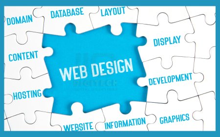 Elevate Your Online Presence with Custom Web Development Australia