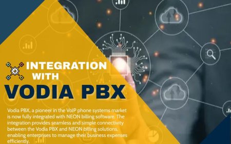Seamless Integration with Vodia PBX: Elevate Your Business Communication with NEON SOFT