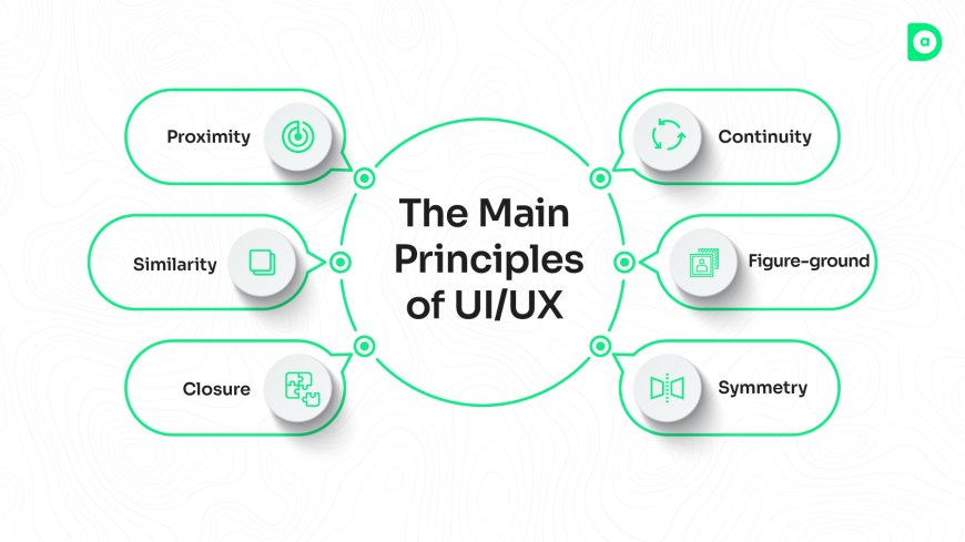 UX/UI Design Principles for the Modern Web: A Beginner’s Guide