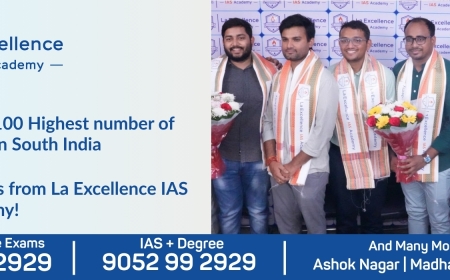 Weekend IAS Coaching in Hyderabad – La Excellence IAS Academy