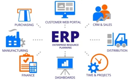 Affordable ERP Software Solutions in Dubai for Small Businesses with GCC Marketing