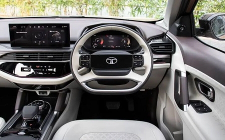 The Ultimate Guide to Tata Altroz and Tata Safari Showrooms in Ludhiana