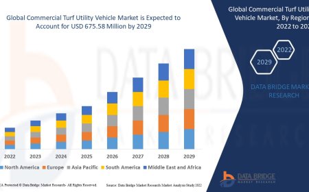 Commercial Turf Utility Vehicle Market Emerging Trends and Demand 2031