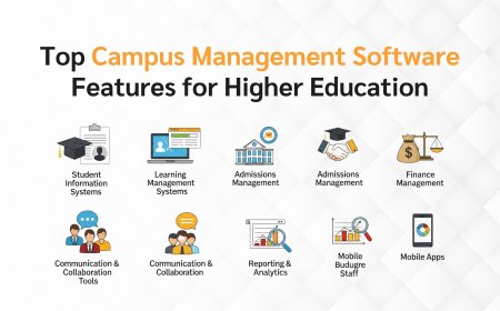 What Campus Management System Software Should Actually Do in 2025