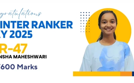 Best Study Plan for CA Intermediate Exam