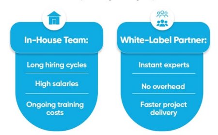 Why Custom SEO Services Make All the Difference