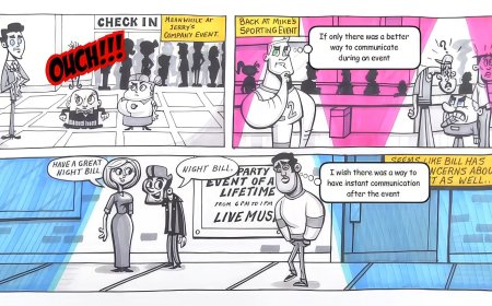Creative Whiteboard Animation Ideas That Will Make Your Brand Stand Out
