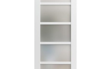 Elevate Your Living Space with the Right Closet and Interior Doors