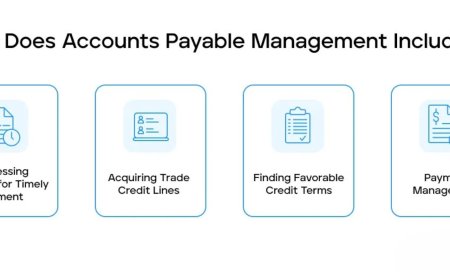 Why Integrating ERP and AP Systems Is Essential in 2025