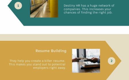 Trusted Placement Consultancy in Noida & Leading IT Recruiters