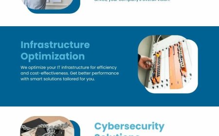 Leading IT Consultancy in Gurgaon & Expert Recruitment Solutions