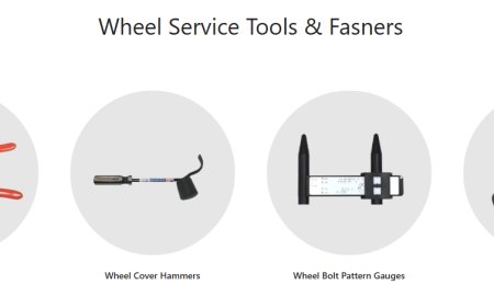 The Evolution of Car Wheel Attachment Parts: From Classic Cars to Modern Designs