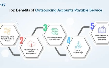 How US IT Industry Benefits from Outsourcing Accounts Payable Services