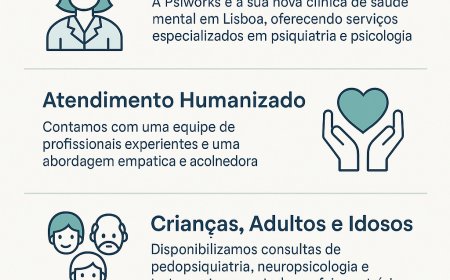 Psiworks – Clínica Multidisciplinar em Lisboa
