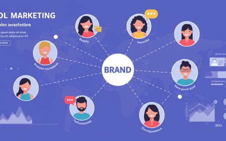 What is KOL Marketing and Why Is It Essential for Web3 Branding