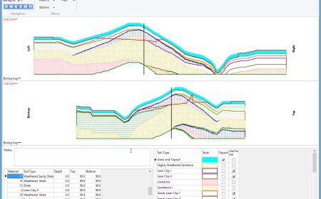 Why More Contractors Trust Bidding And Estimating Software Today
