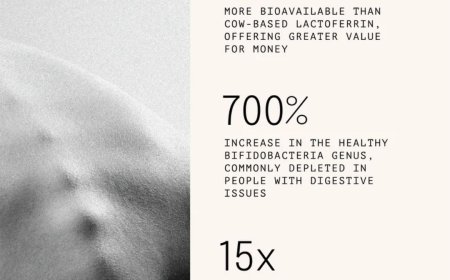 Unveiling the Anti-Inflammatory Power of Effera Lactoferrin in Immune Regulation