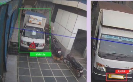 Revolutionizing Distribution: The Power of Real-Time Video Monitoring with Vizo361°