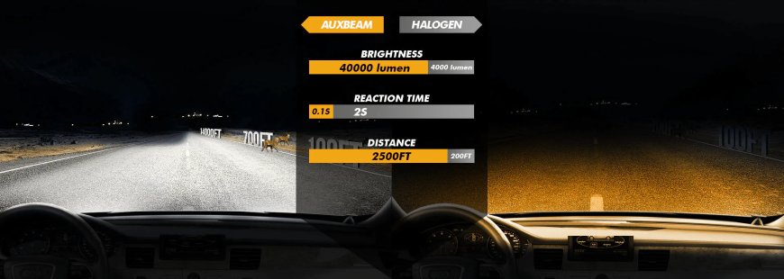 Halogen vs. LED Headlights: Which is Brighter and Better?
