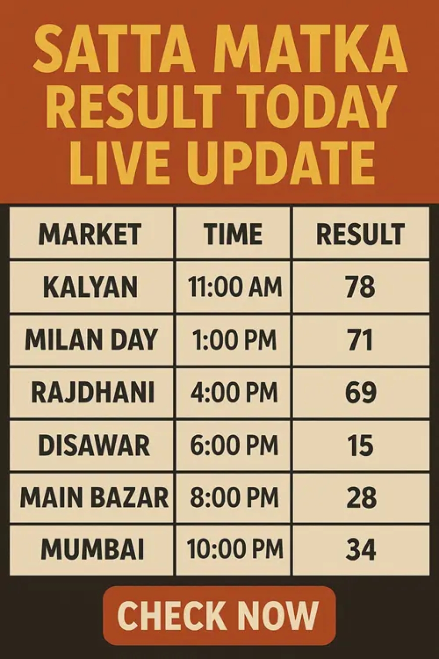 Satta Matka Result Today Live Update – Check Your Numbers Instantly!