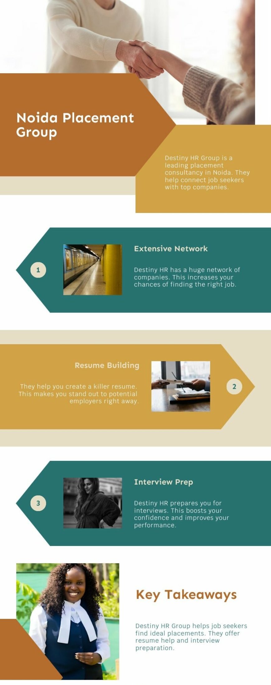 Trusted Placement Consultancy in Noida & Leading IT Recruiters