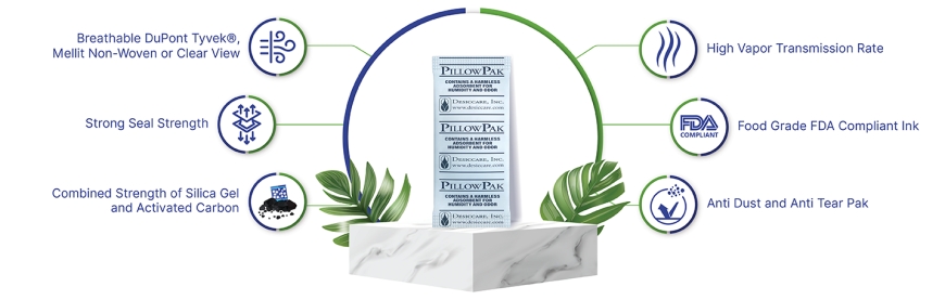 How Silica Gel Canister Packaging Performs in Humid and Variable Climates