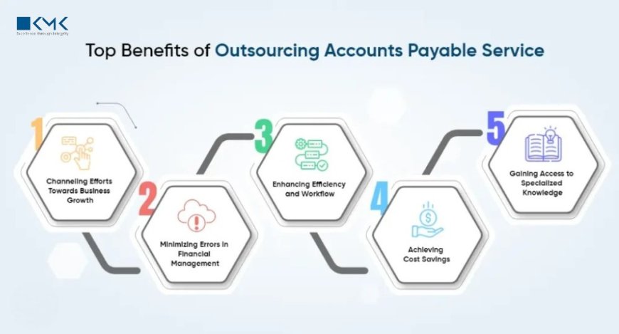How US IT Industry Benefits from Outsourcing Accounts Payable Services