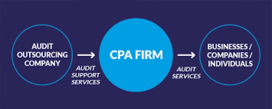 Why CPA Firms Are Turning to Outsourced Audit Support Services