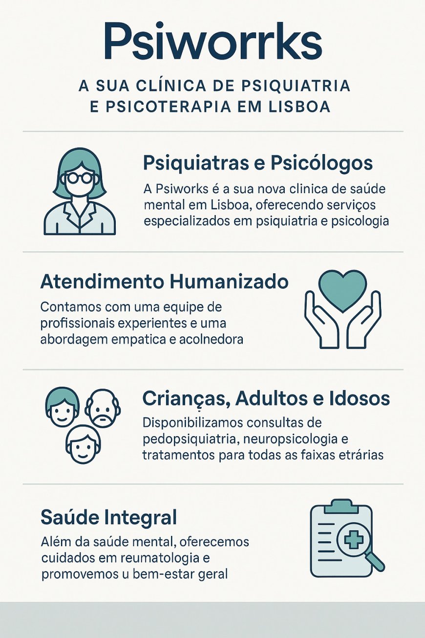 Psiworks – Clínica Multidisciplinar em Lisboa