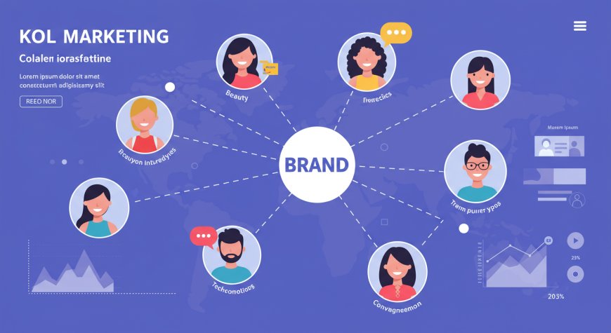 What is KOL Marketing and Why Is It Essential for Web3 Branding