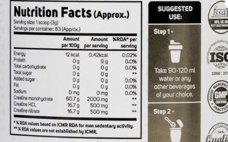 The Truth About Creatine: Your Gym Buddy You Didn’t Know You Needed