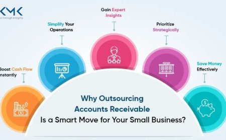 US Trends in Outsourced Accounts Receivable Services for 2025