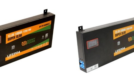 Camper Van Lithium Battery Innovations for Reliable Camper Van Power Solutions