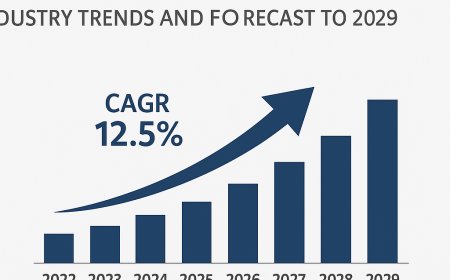 U.S. Secondary Hyperoxaluria Drug Market – Industry Trends and Forecast to 2029