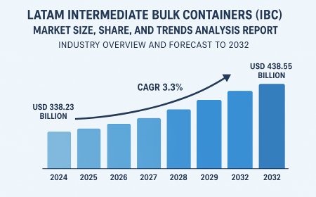 LATAM Intermediate Bulk Containers (IBC) Market Size, Share, and Trends Analysis Report – Industry Overview and Forecast to 2032