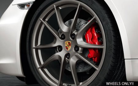 Upgrade Your Ride with Premium Lamborghini Wheels