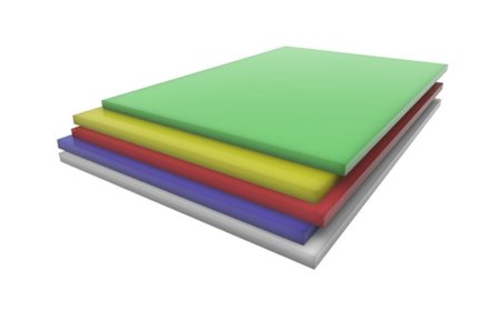 What's New With HDPE Sheet Innovations in Industrial Applications