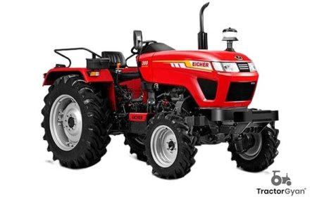 Eicher Tractors – Reliable, Efficient and Affordable | Tractor Gyan