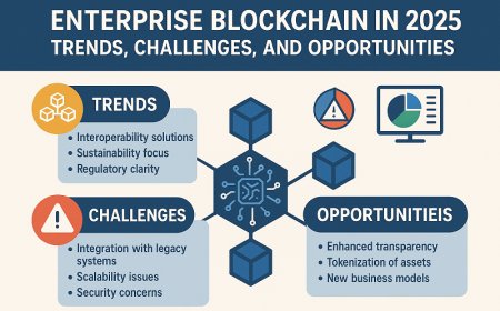 Enterprise Blockchain in 2025: Trends, Challenges, and Opportunities