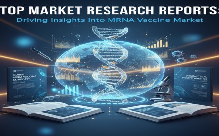 Top Market Research Reports Driving Insights into the mRNA Vaccine Market