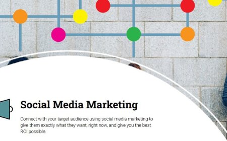 Social Media Marketing Dallas: Driving Growth for Local Businesses