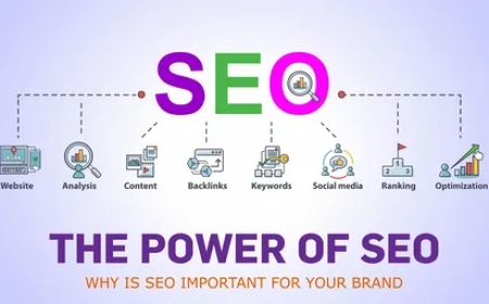 7 Effective Types of SEO for Businesses in 2025