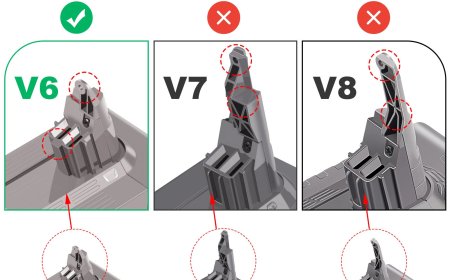 Dyson V6 Battery: Complete Guide to Features, Replacement, and Maintenance