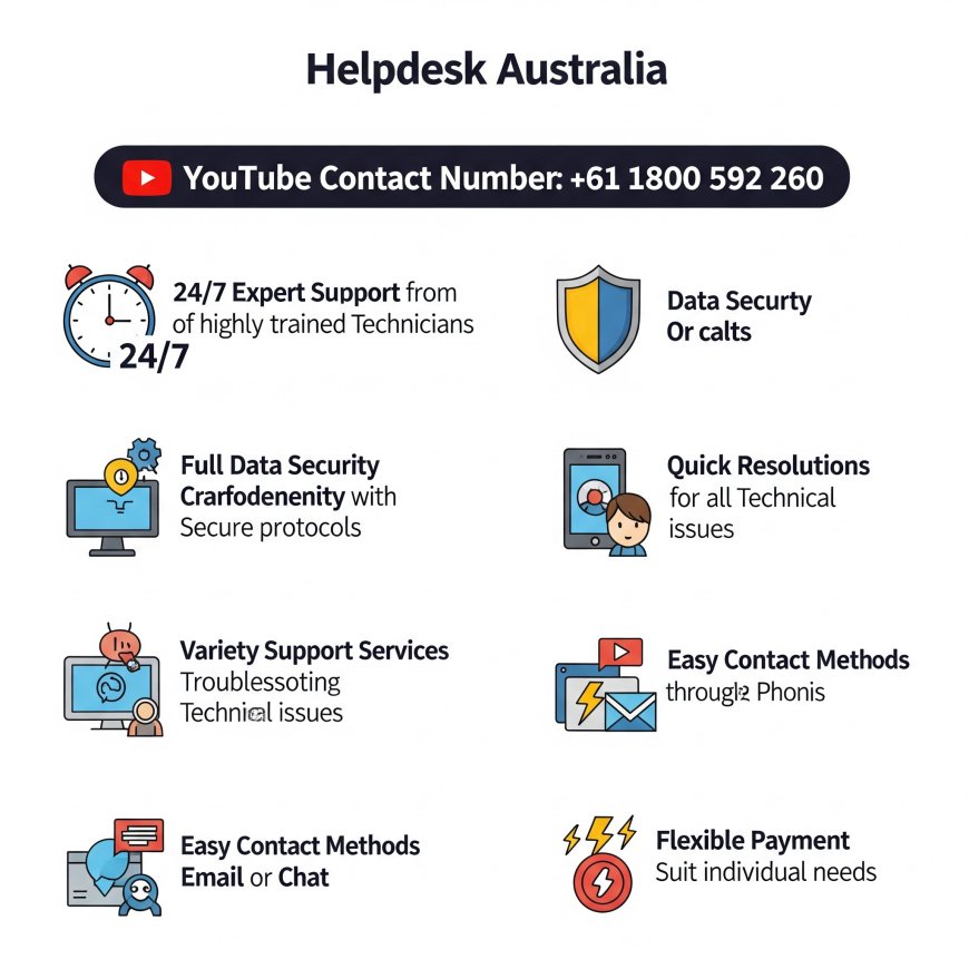 Need Support? Call YouTube Contact Number Australia +61-180-059-2260 for quick assistance.