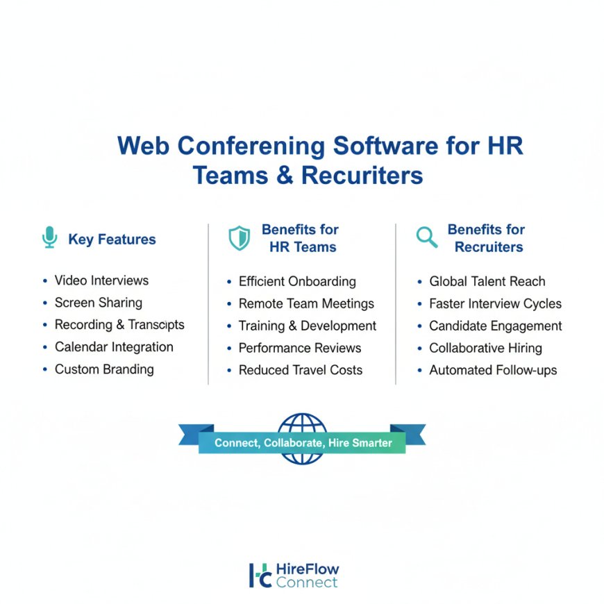 Web Conferencing Software for HR Teams and Recruiters.