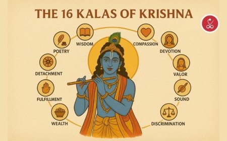 16 Kalas of Lord Krishna: A Journey into Divine Perfection