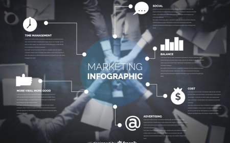 Commanding the Coast: Your Guide to Affordable Digital Marketing in San Joaquin Hills