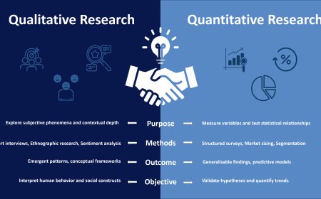 Extended Research Support: Comprehensive Academic Assistance by UnivDatos